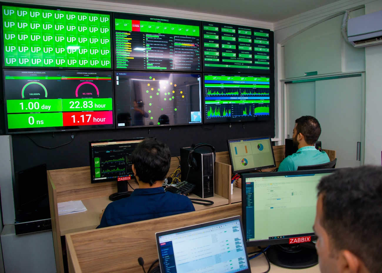 Menino em frente a televisão

Descrição gerada automaticamente com confiança média